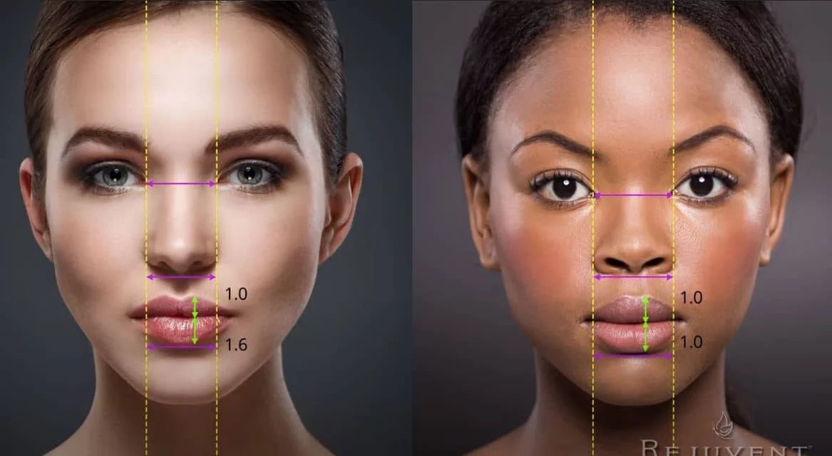 Variations naturelles de formes des l�vres